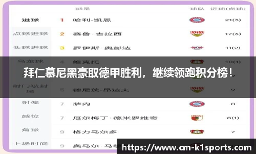 拜仁慕尼黑豪取德甲胜利，继续领跑积分榜！